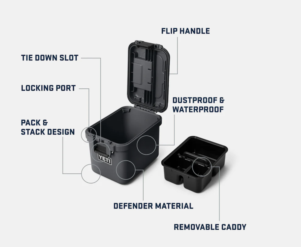 Caja de Carga Yeti LoadOut GoBox 15L - Tan