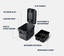 Caja de Carga Yeti LoadOut GoBox 15L - Charcoal