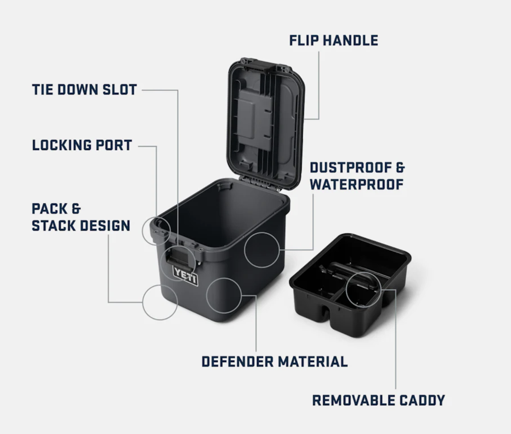 Caja de Carga Yeti LoadOut GoBox 15L - King Crab