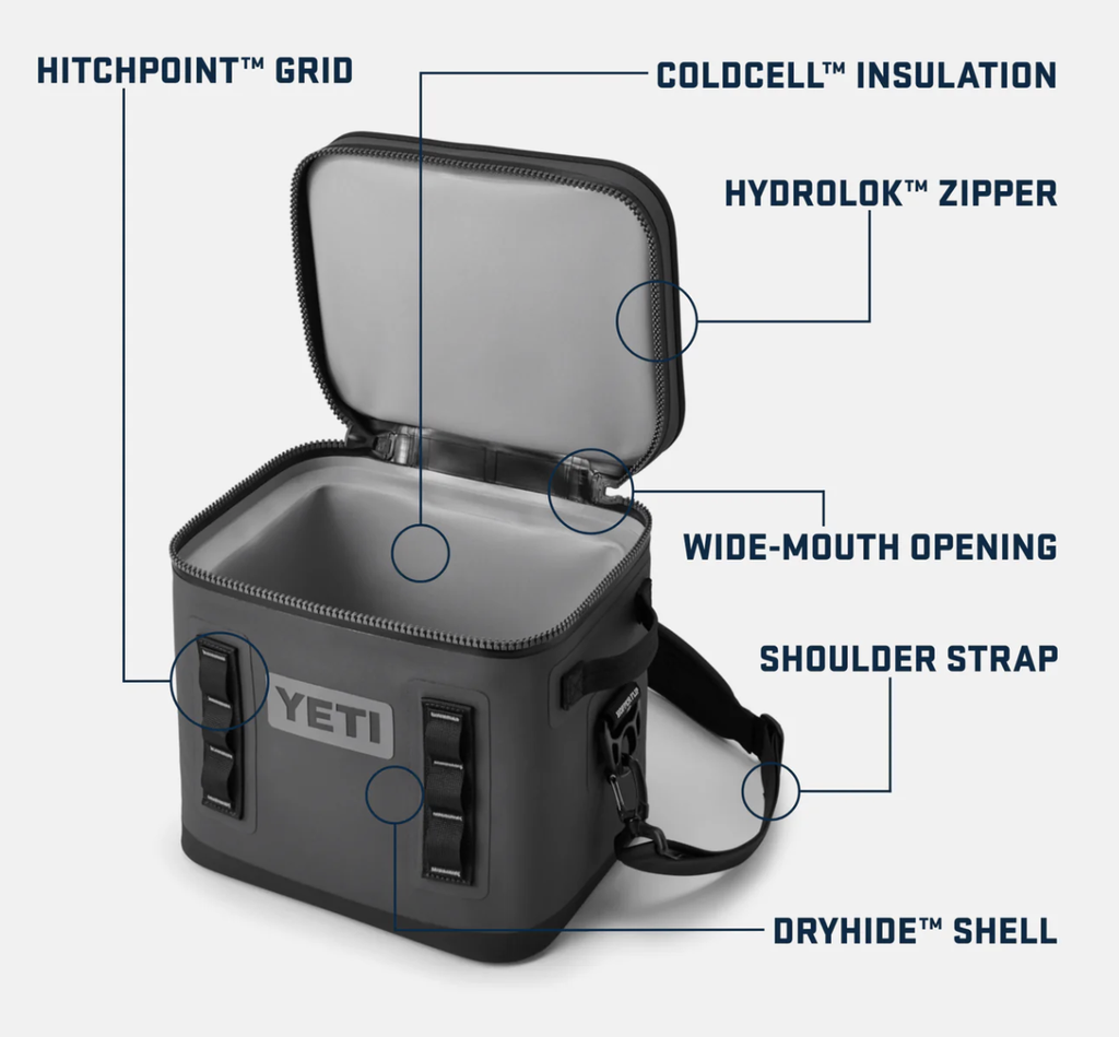 Nevera Portátil Yeti Hopper Flip 12 - Fog Gray/Blue