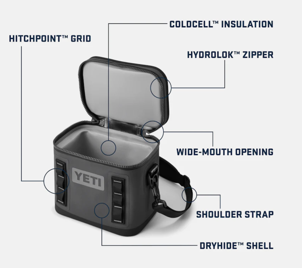 Nevera Portátil Yeti Hopper Flip 8 - Navy