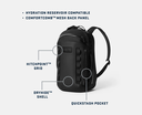 Mochila Yeti Cayo 25 L - Olive