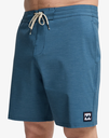 Bañador Billabong Every Other Day Low Tide - Real Teal (bpr0)